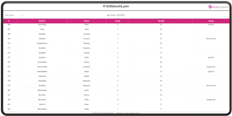 Κοινοποίηση λίστας καλεσμένων online